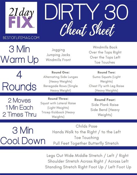 dirty 30 diet plan.